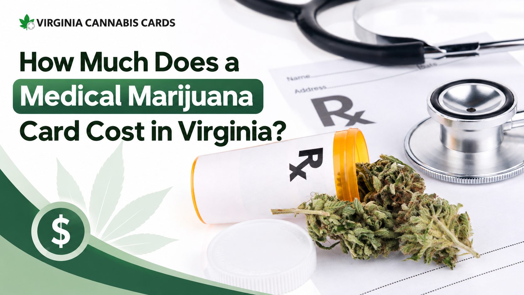 How Much Does a Medical Marijuana Card Cost in Virginia in 2026?